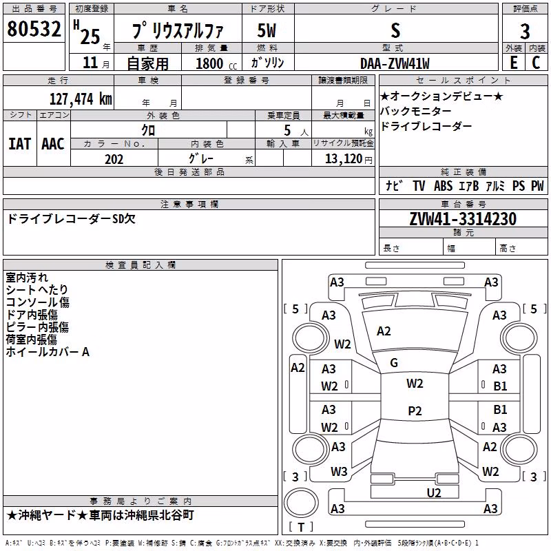 TOYOTA PRIUS ALPHA