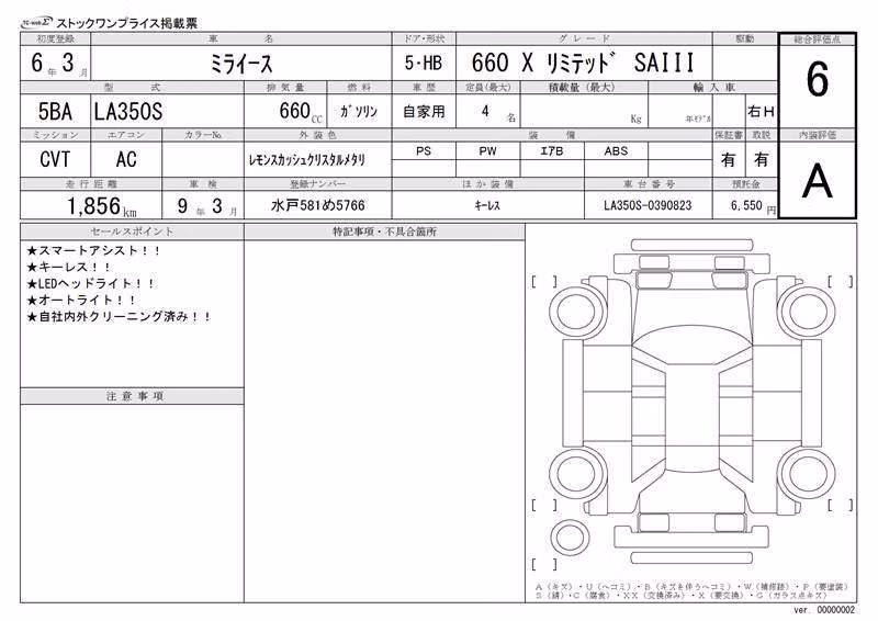DAIHATSU MIRA E:S