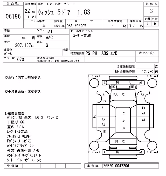 TOYOTA WISH