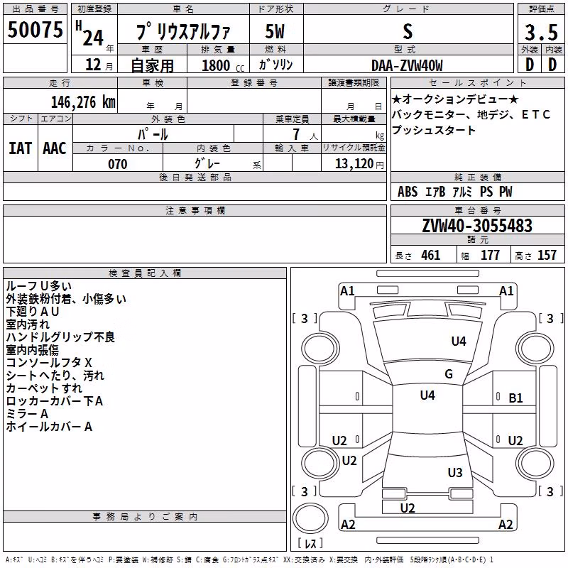 TOYOTA PRIUS ALPHA