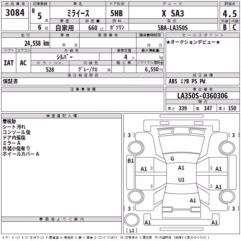 DAIHATSU MIRA E:S