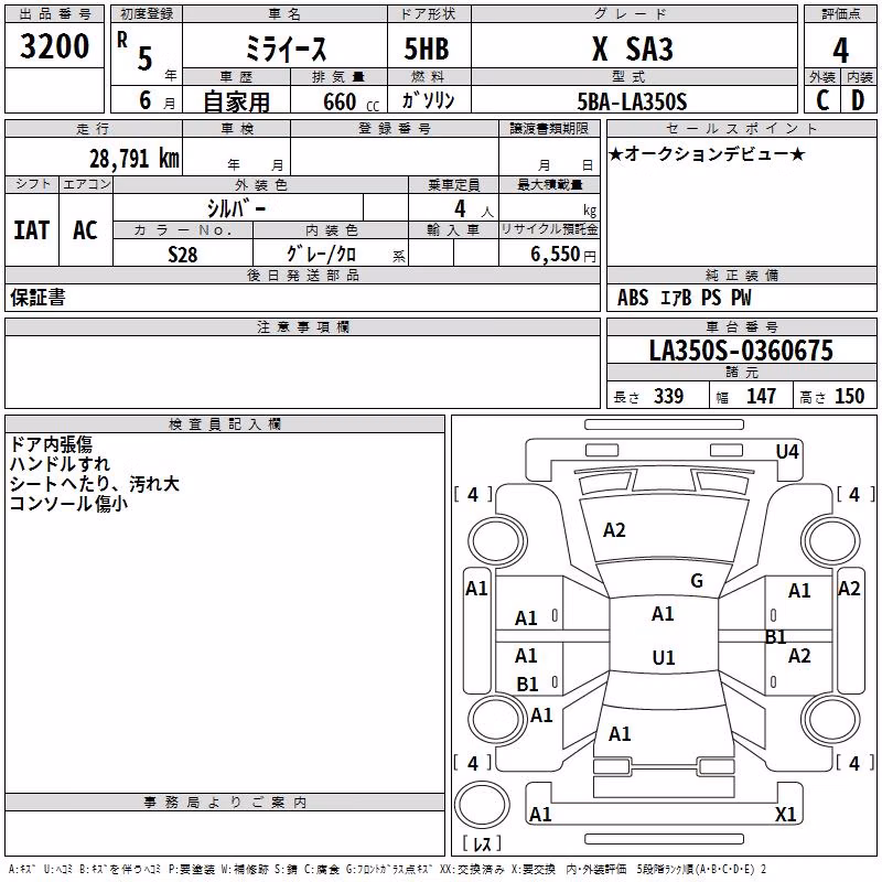 DAIHATSU MIRA E:S