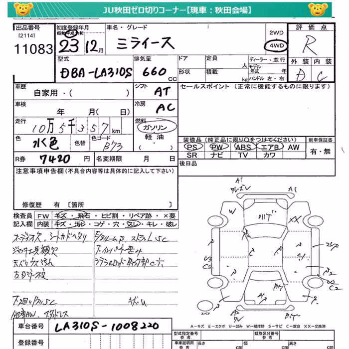 DAIHATSU MIRA E:S