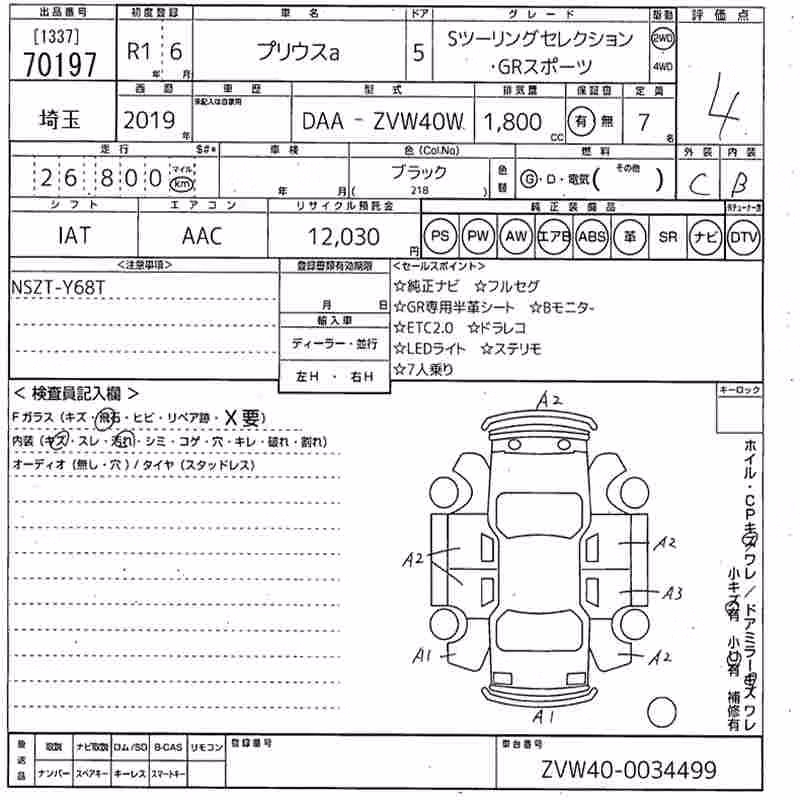 TOYOTA PRIUS ALPHA