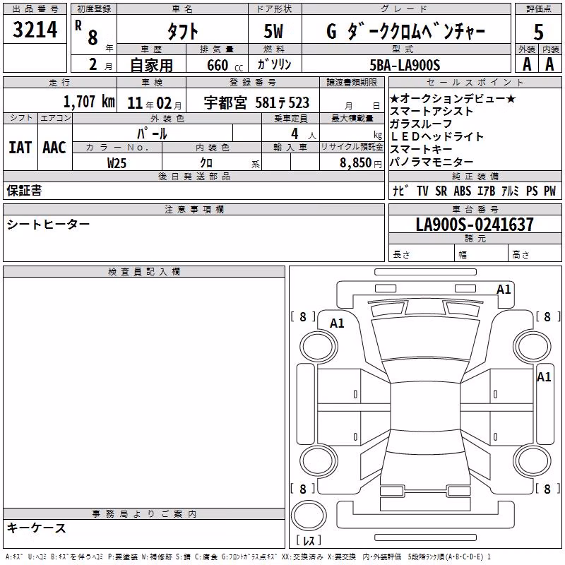 DAIHATSU TAFT