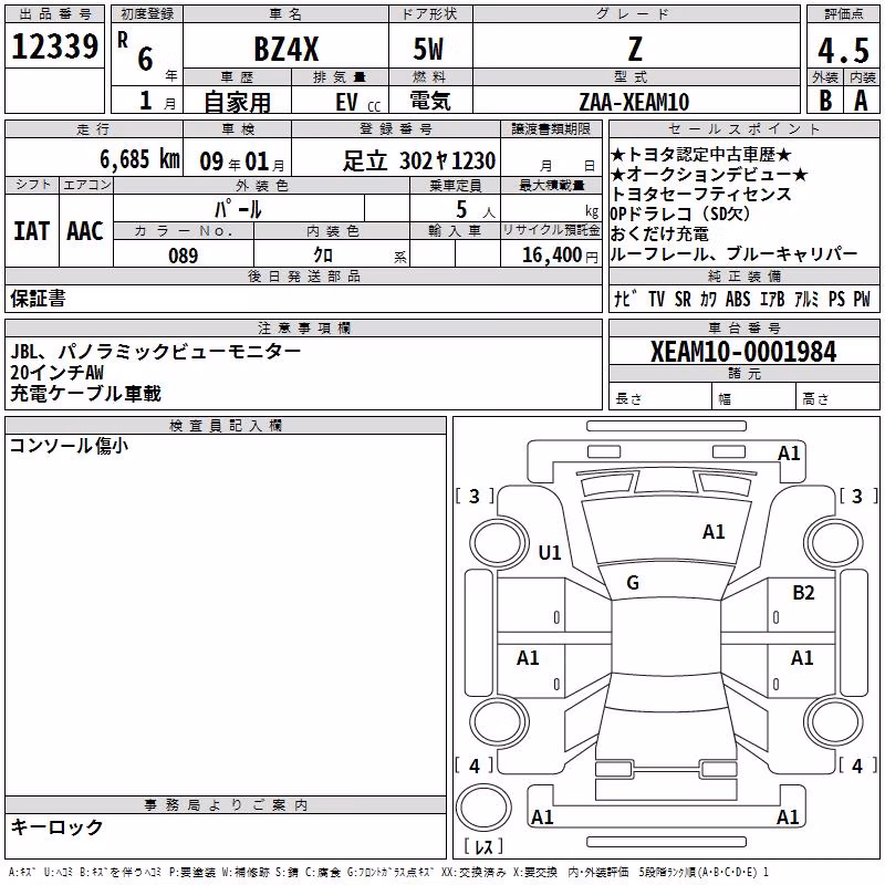 TOYOTA BZ4X