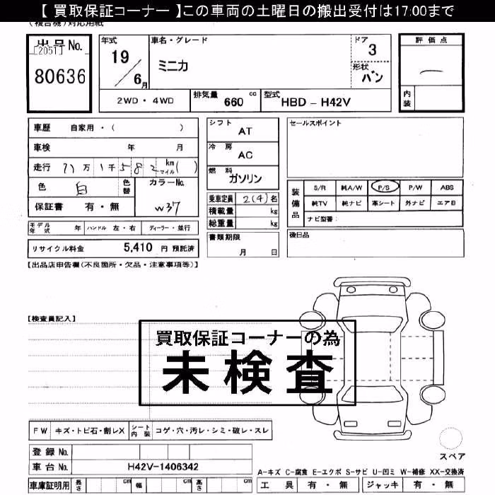 MITSUBISHI MINICA