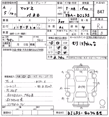 MAZDA MAZDA2