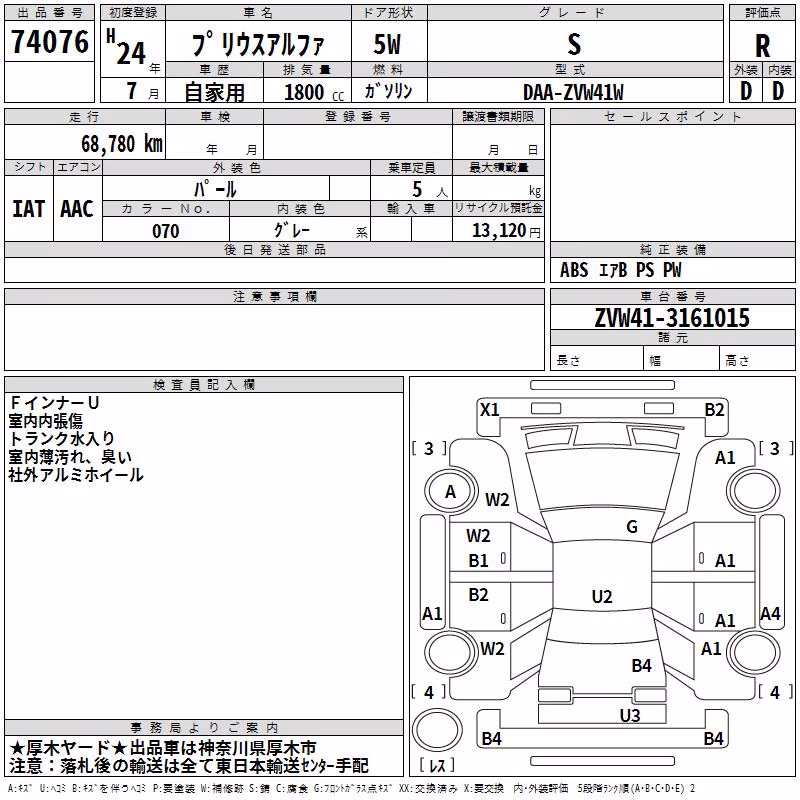 TOYOTA PRIUS ALPHA