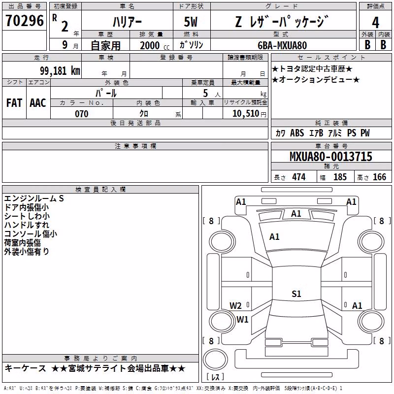 TOYOTA HARRIER