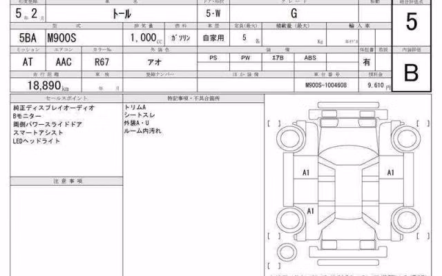 DAIHATSU THOR