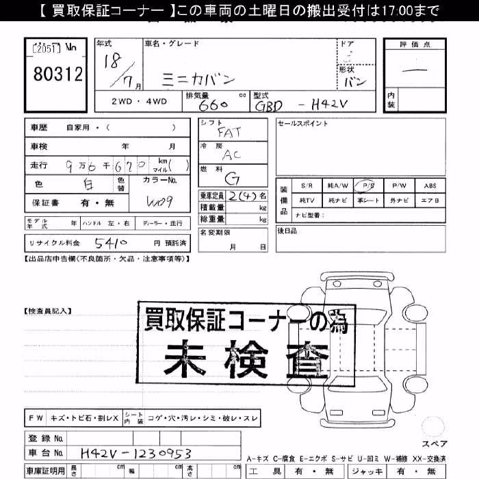 MITSUBISHI MINICA