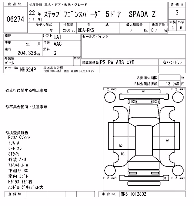HONDA STEPWGN