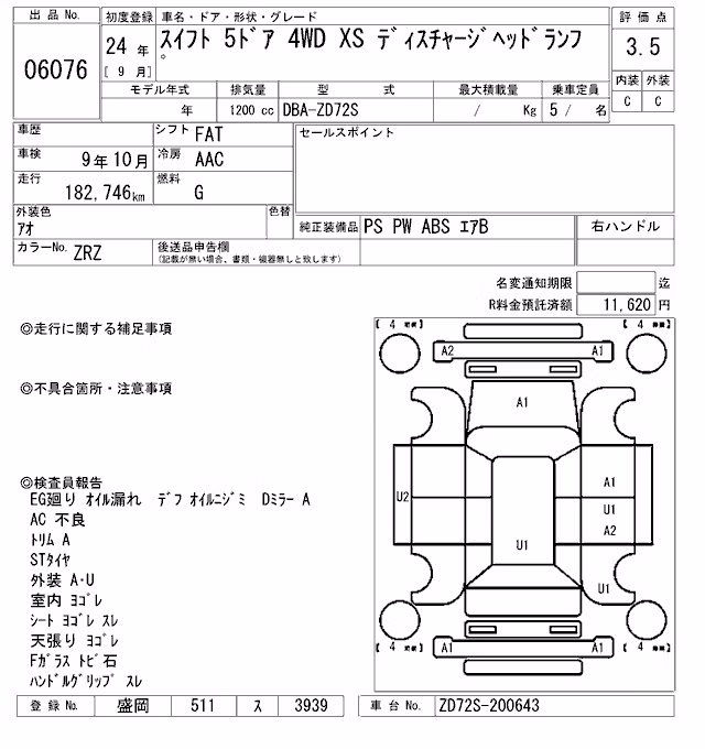 SUZUKI SWIFT
