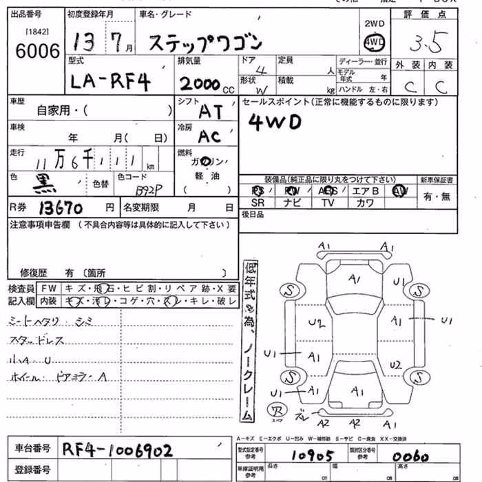 HONDA STEPWGN