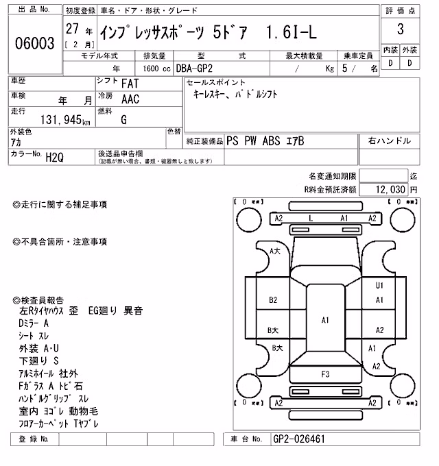 SUBARU IMPREZA