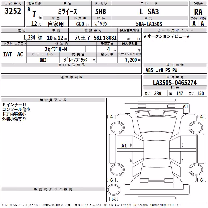 DAIHATSU MIRA E:S