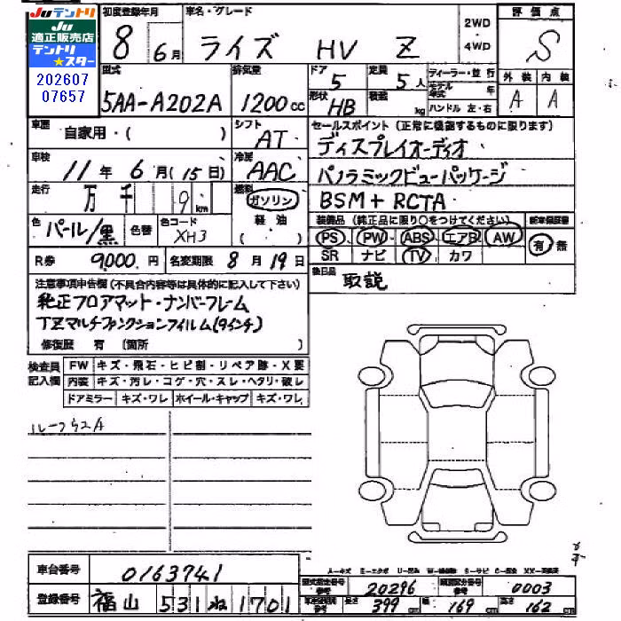 TOYOTA RAIZE