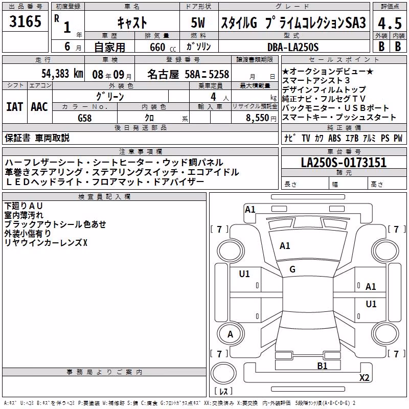 DAIHATSU CAST