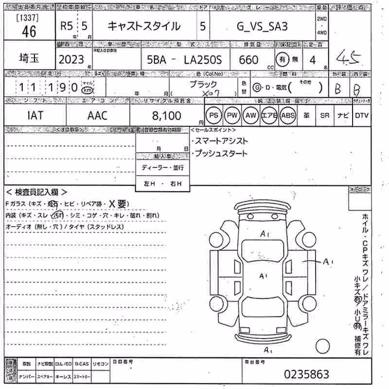 DAIHATSU CAST