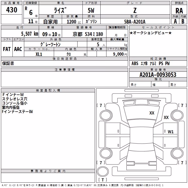 TOYOTA RAIZE