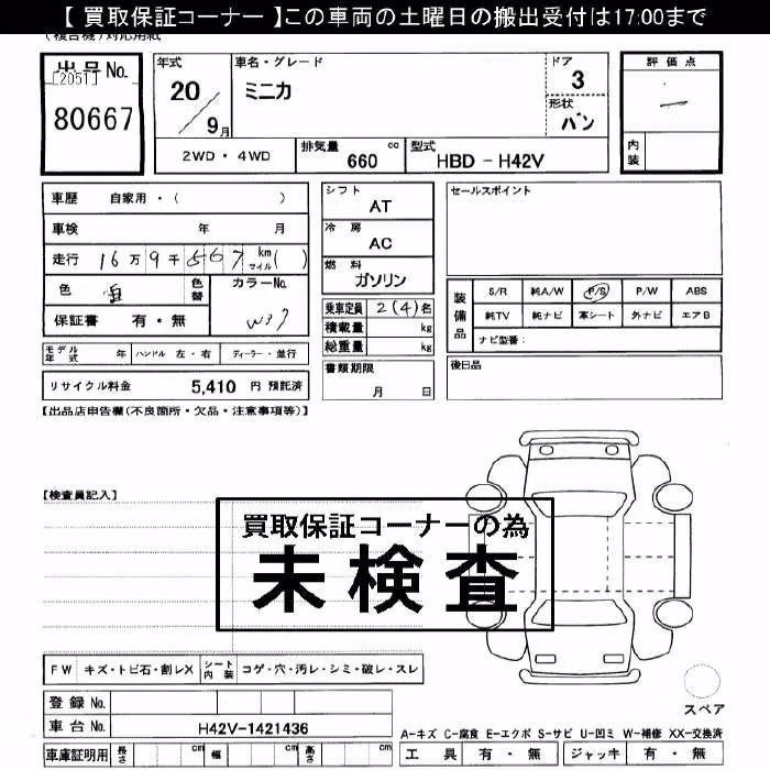 MITSUBISHI MINICA