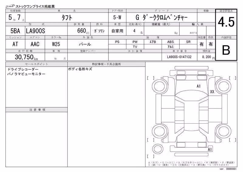 DAIHATSU TAFT