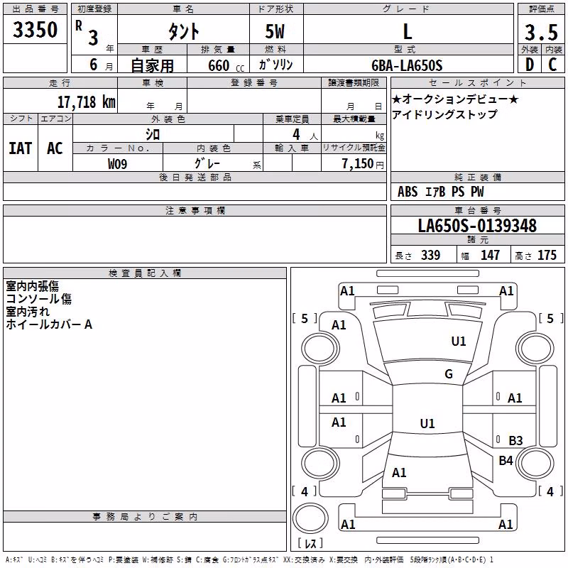 DAIHATSU TANTO