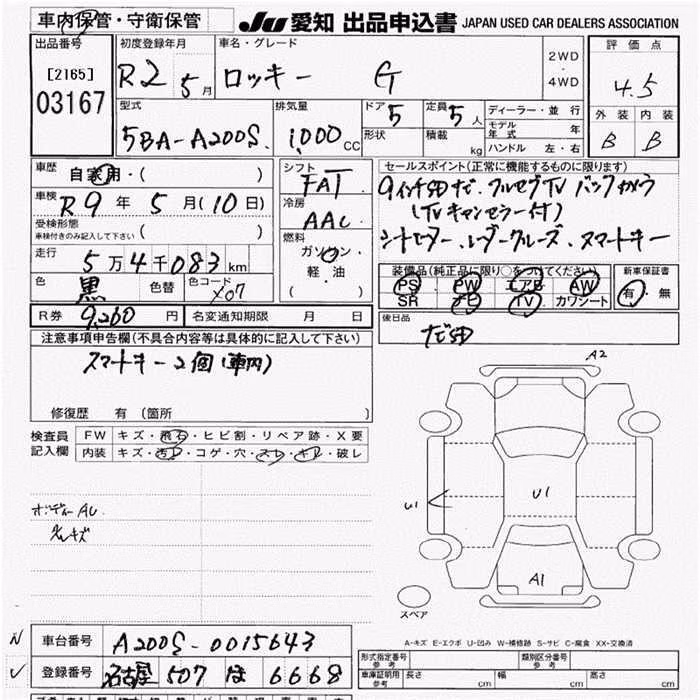 DAIHATSU ROCKY