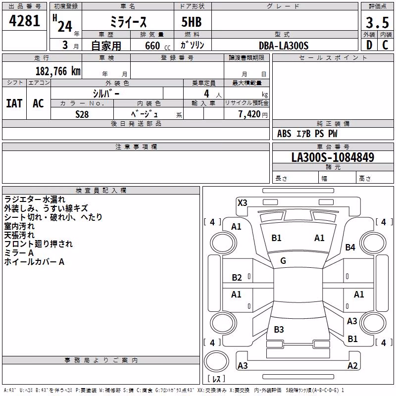 DAIHATSU MIRA E:S