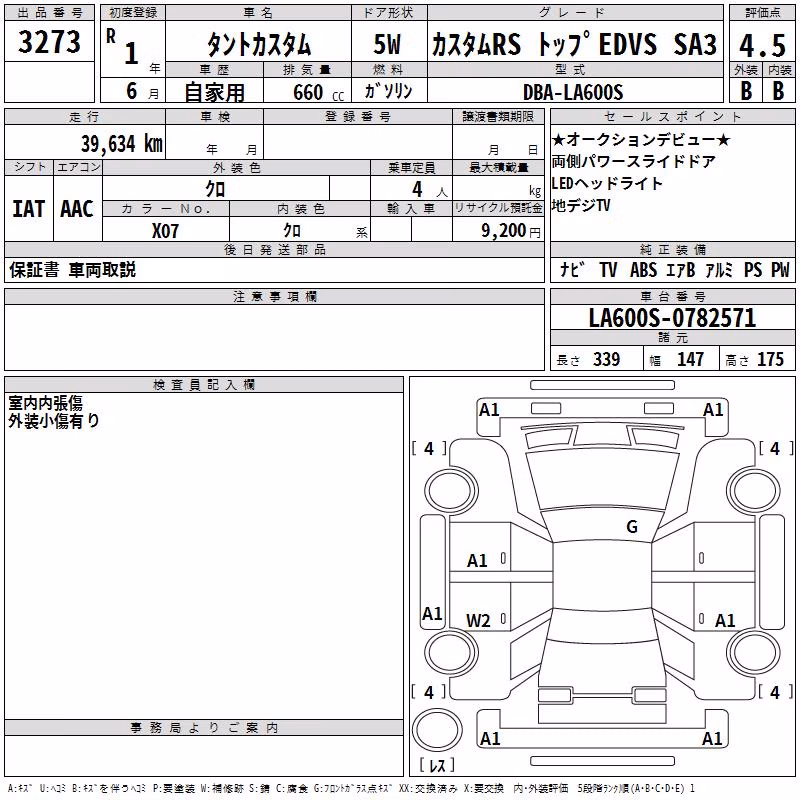 DAIHATSU TANTO