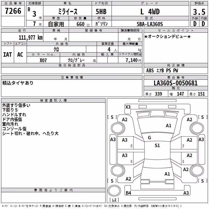 DAIHATSU MIRA E:S