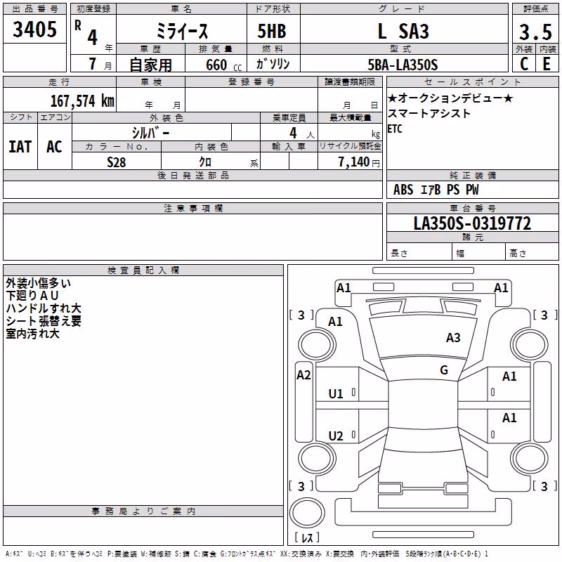 DAIHATSU MIRA E:S