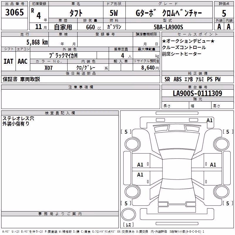 DAIHATSU TAFT