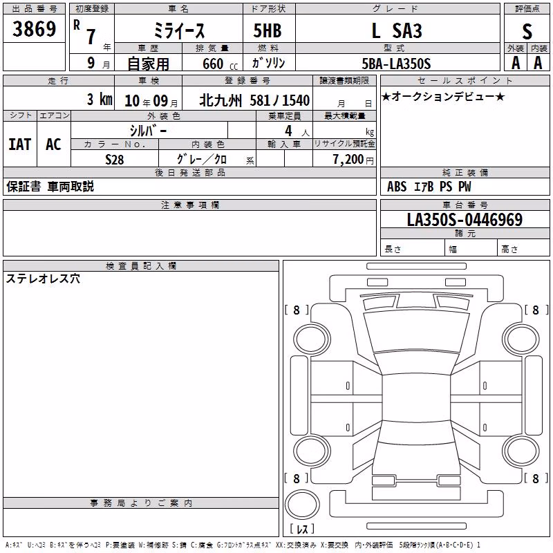 DAIHATSU MIRA E:S