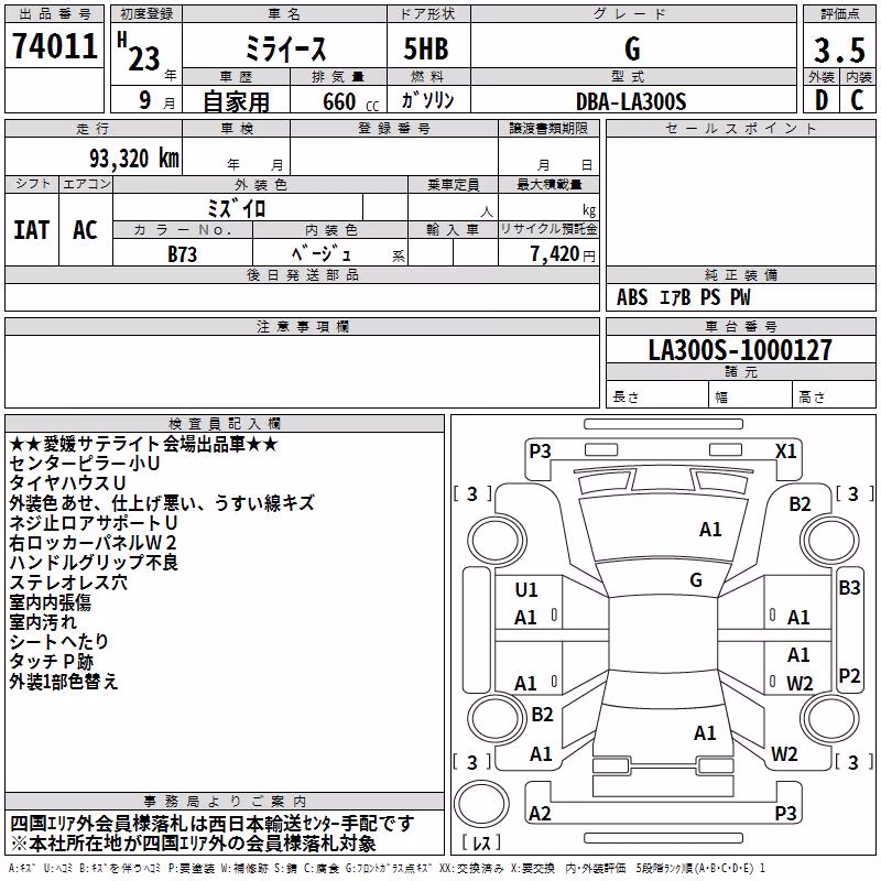 DAIHATSU MIRA E:S
