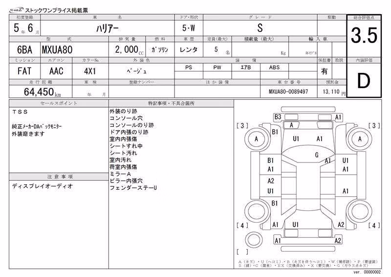 TOYOTA HARRIER
