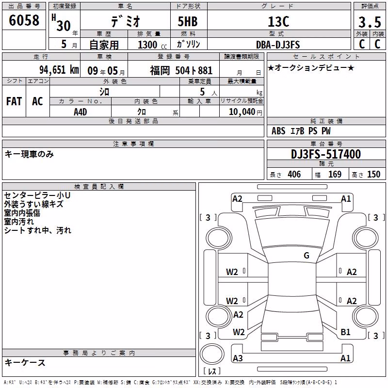 MAZDA DEMIO