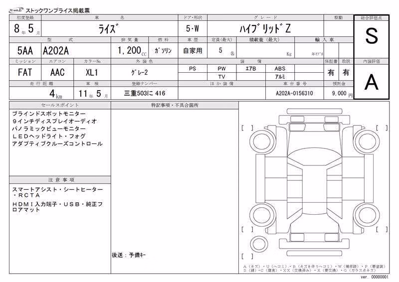 TOYOTA RAIZE