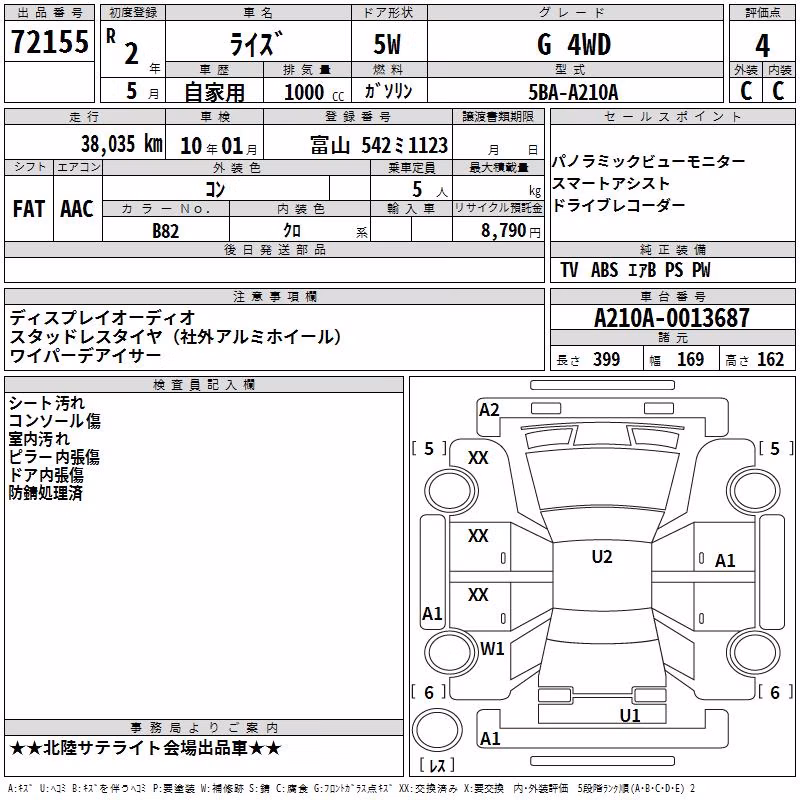 TOYOTA RAIZE