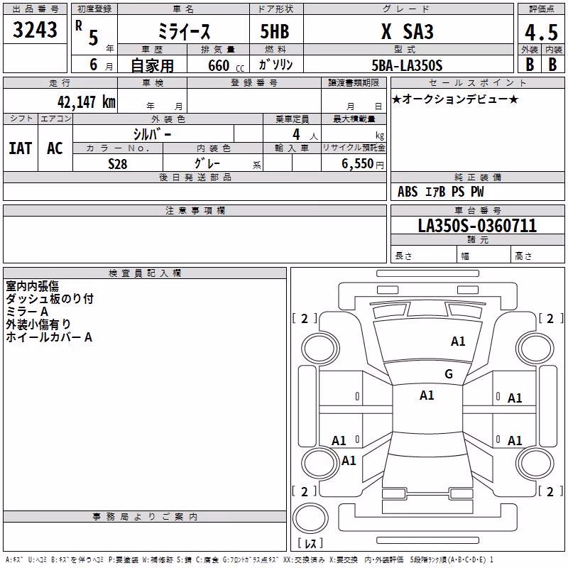 DAIHATSU MIRA E:S