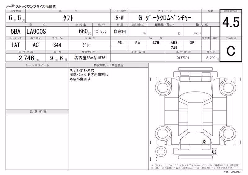 DAIHATSU TAFT
