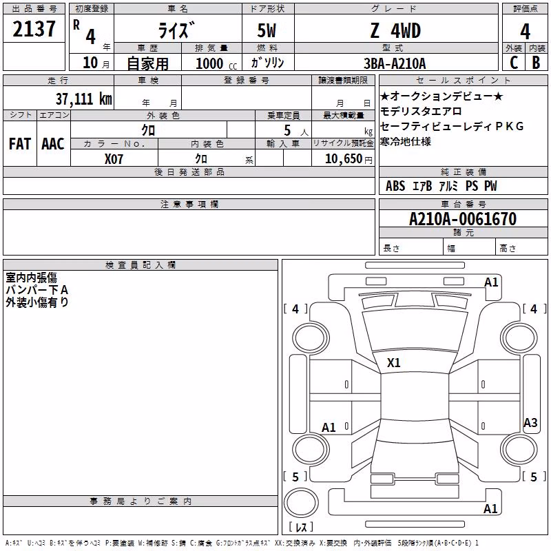 TOYOTA RAIZE