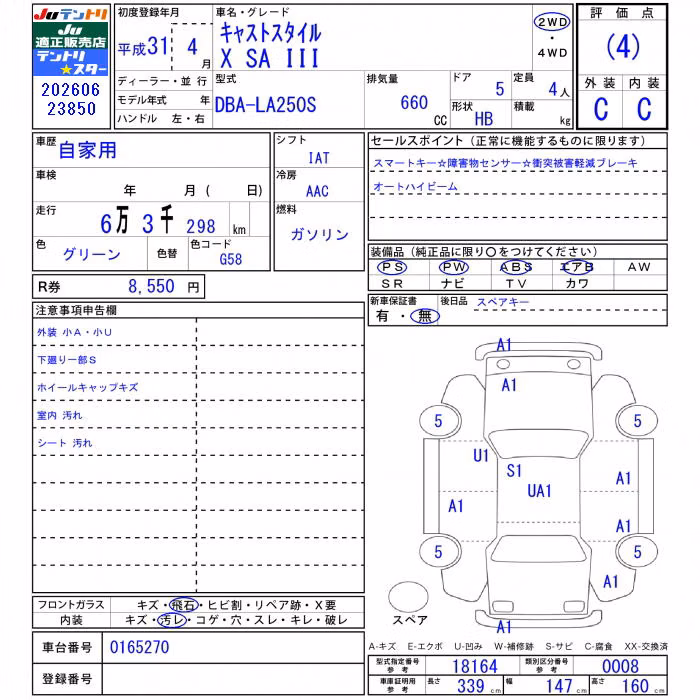 DAIHATSU CAST