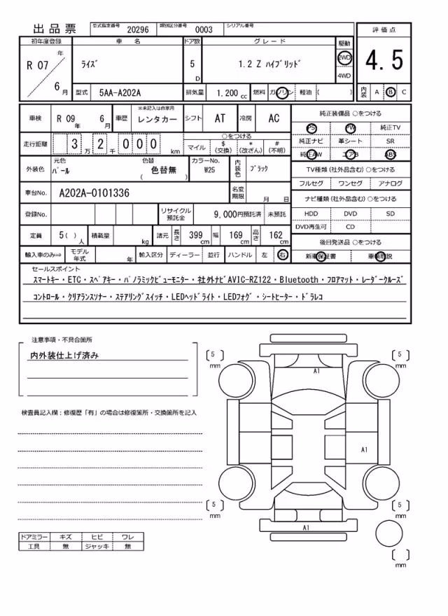 TOYOTA RAIZE