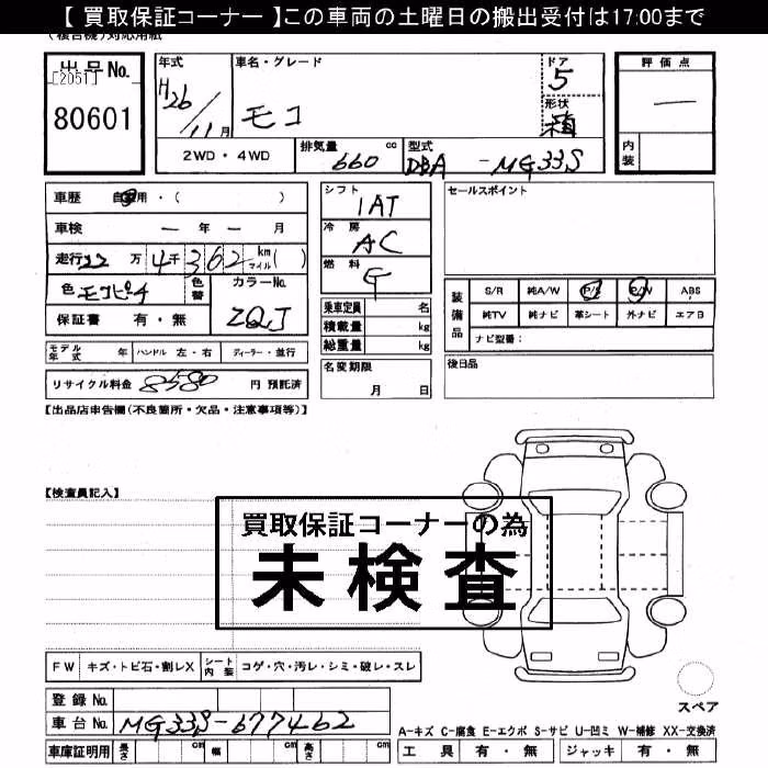 NISSAN MOCO