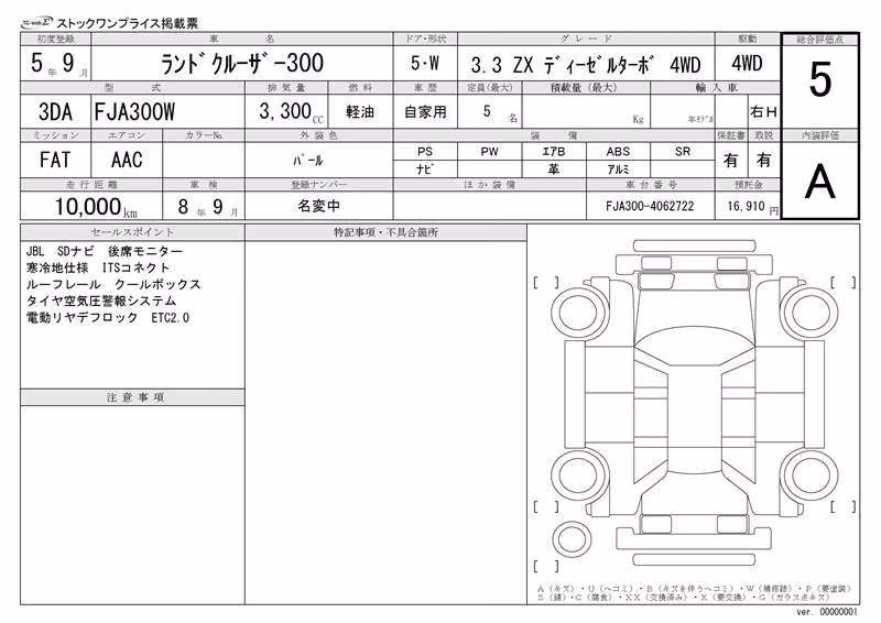 TOYOTA LAND CRUISER