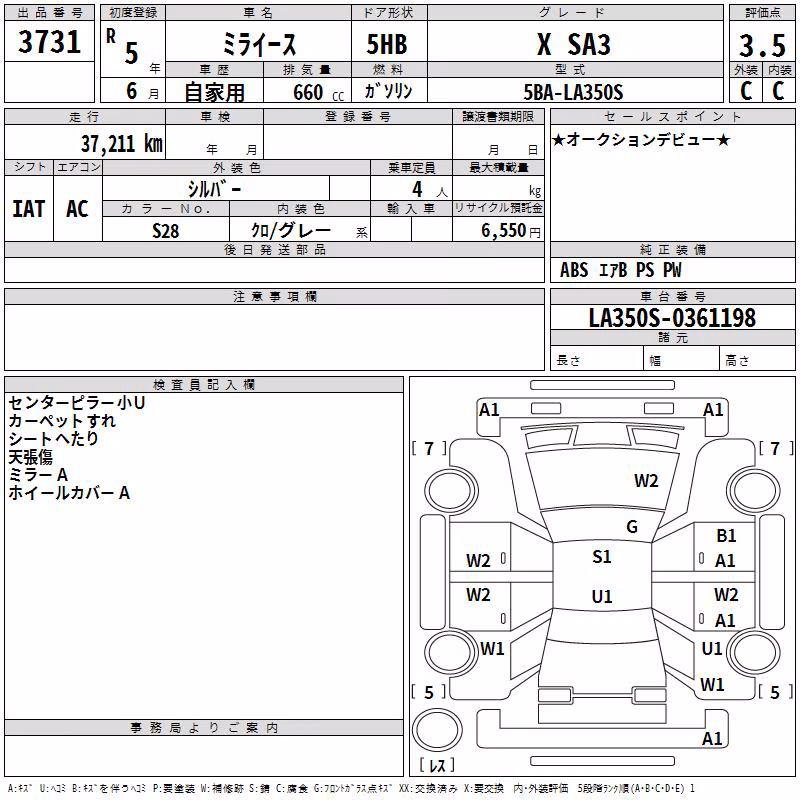 DAIHATSU MIRA E:S