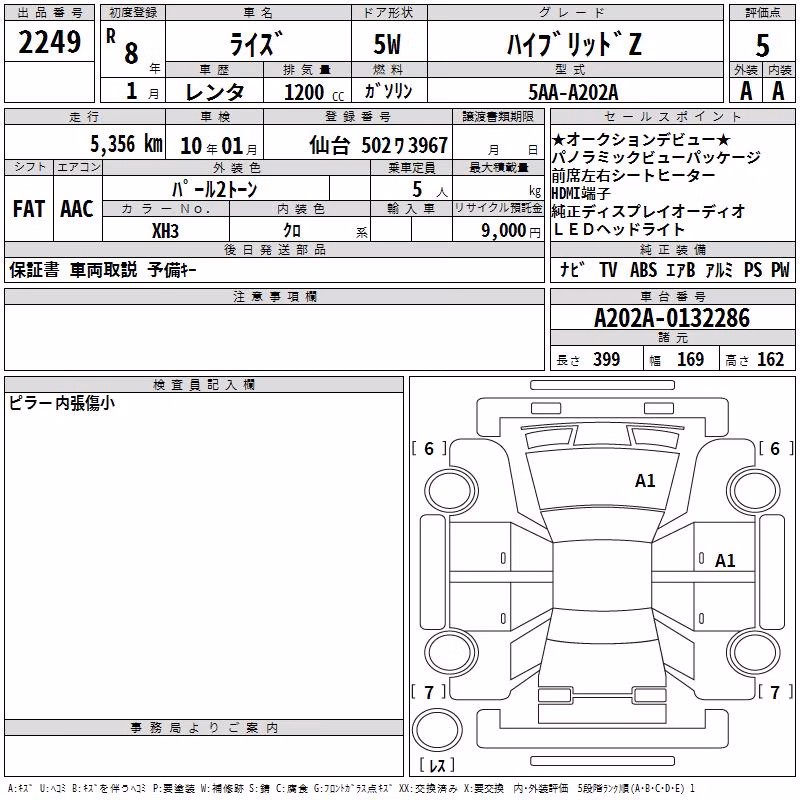 TOYOTA RAIZE