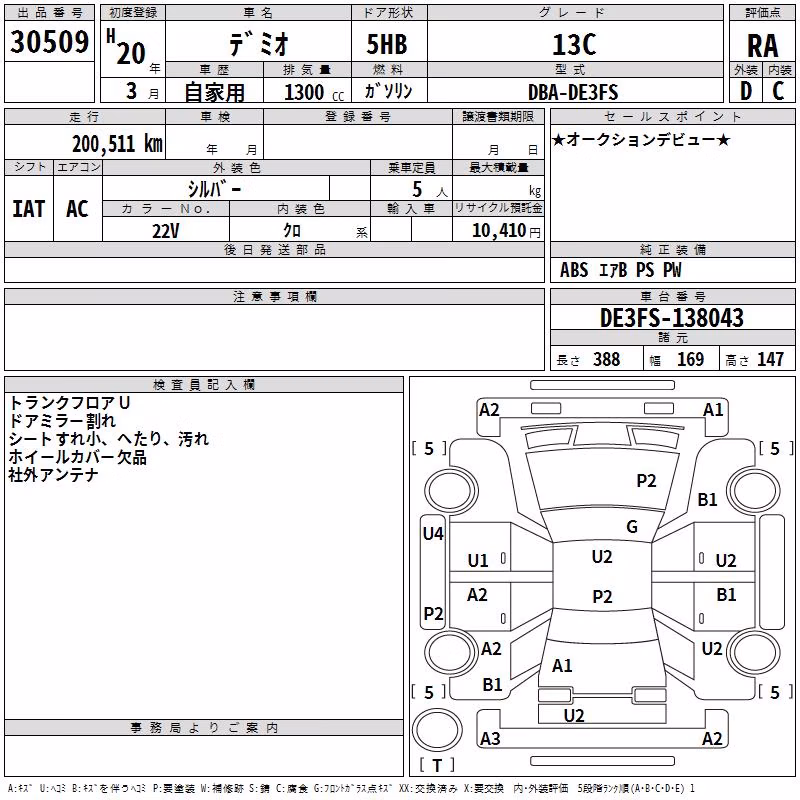 MAZDA DEMIO
